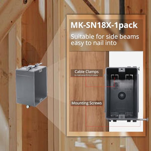 MAKERELE New Work Round Electrical Box 1-Gang 20.3 Cu.in PVC Round Outlet Box with Two Nails for Residential and Light Commercial Ceiling Box ETL Listed 1-pcak MAKERELE