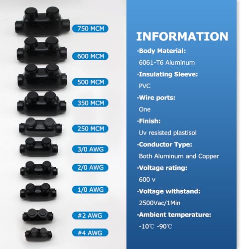 MAKERELE QMS D series insulated splice connector application detail