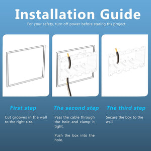 4-gang old work electrical box installation guide