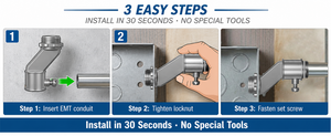 MAKERELE EMT offset connector three-step installation overview