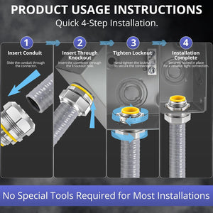 Straight liquid-tight connector installation steps