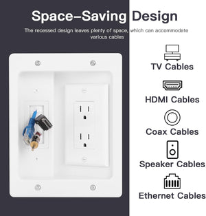Cable types routed through the wall cable concealer kit