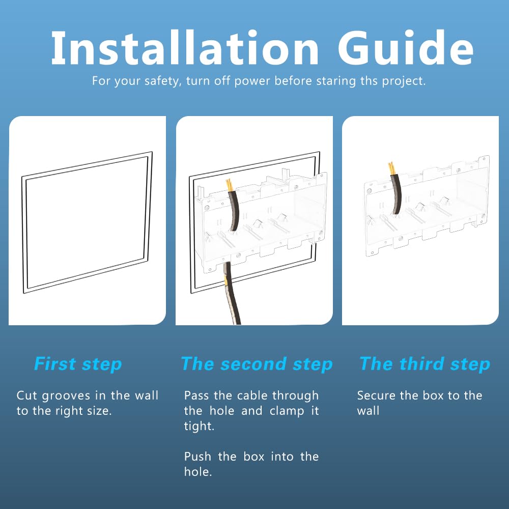 4-gang old work electrical box installation guide
