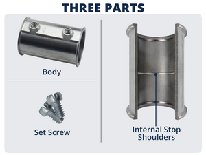 Parts of the 1/2 inch EMT set-screw coupling