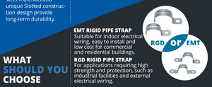 Selection guide for one-hole rigid and two-hole EMT conduit straps