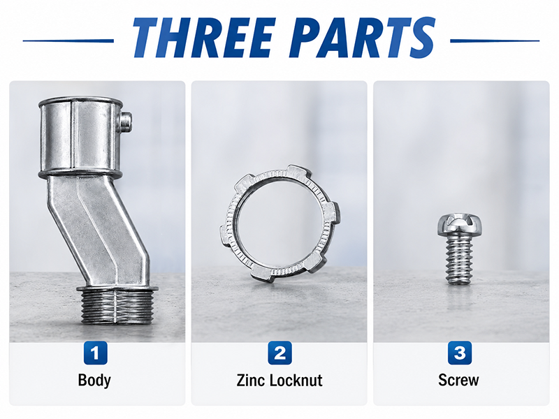 MAKERELE EMT offset connector body locknut and screw components