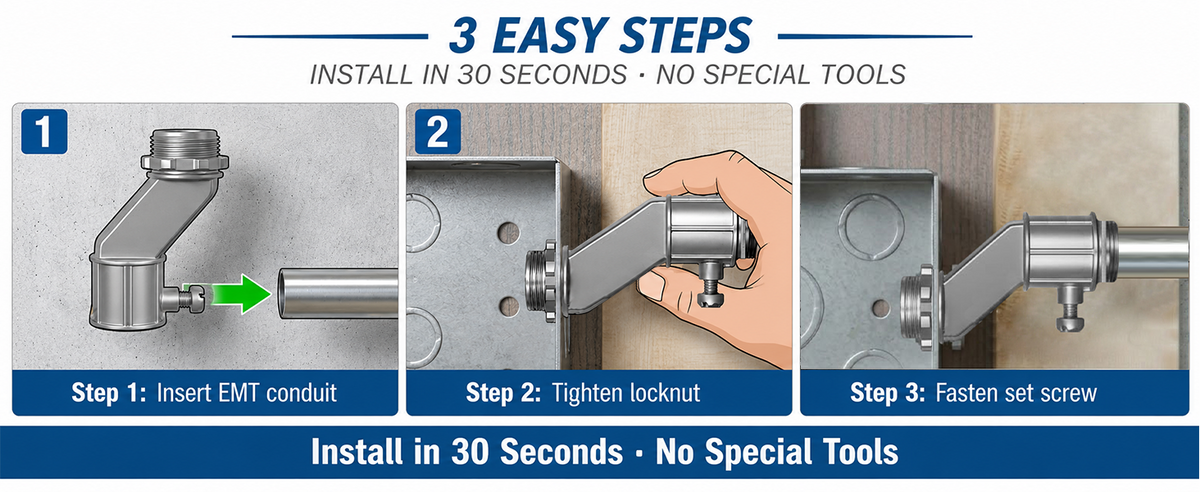 MAKERELE EMT offset connector three-step installation overview