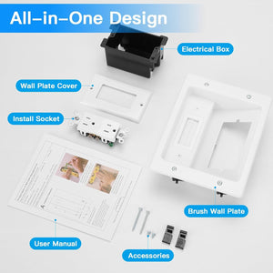 Wall cable concealer kit components